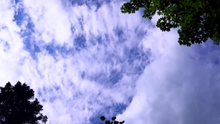 Visually Similar Stock Footage, Sky, Atmosphere, Clouds, Weather, Cloud